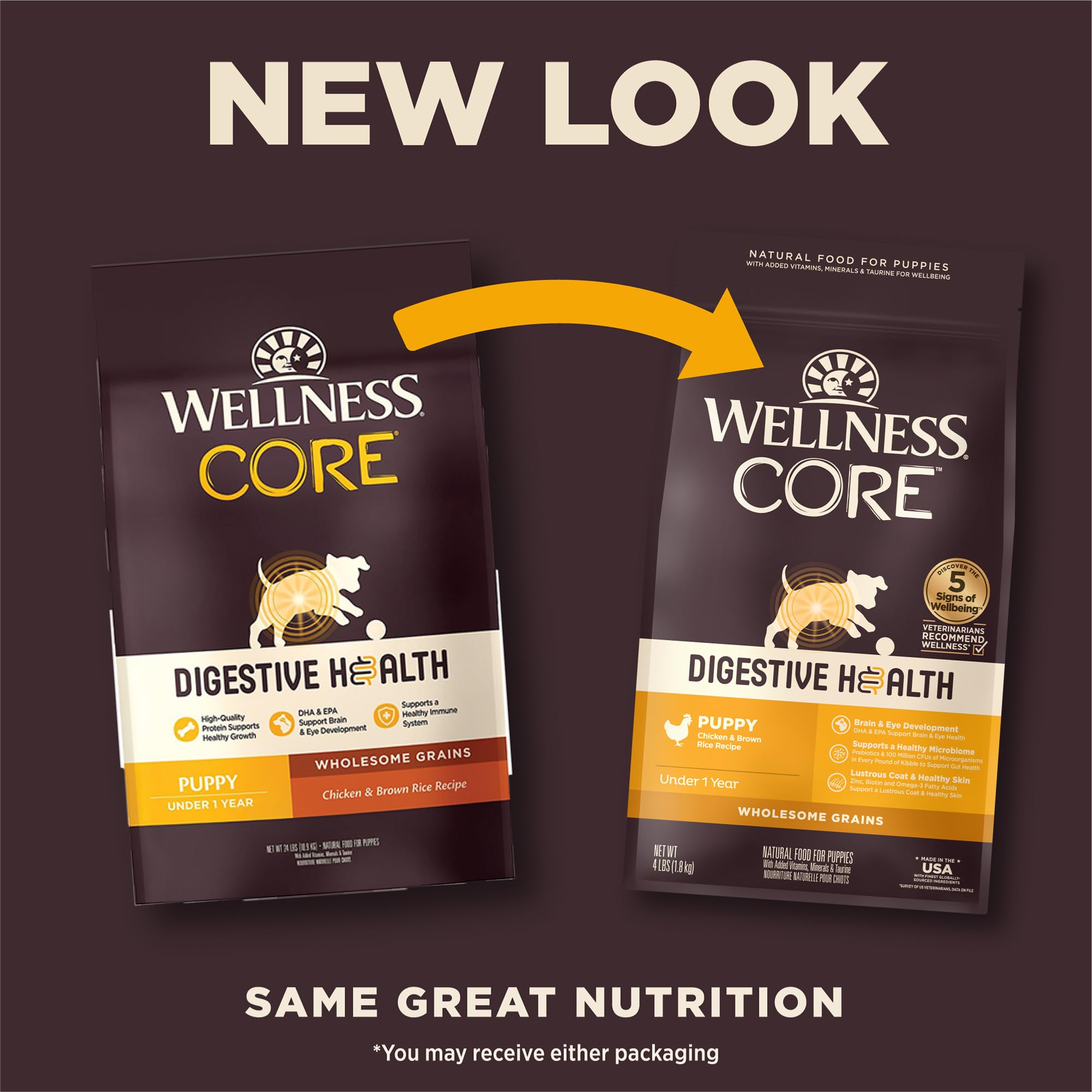 Wellness CORE Digestive Health Dry Puppy Food with Wholesome Grains, Highly Digestible, for Dogs with Sensitive Stomachs, Made in USA with Real Chicken (Puppy Under 1 Year, 4-Pound Bag)