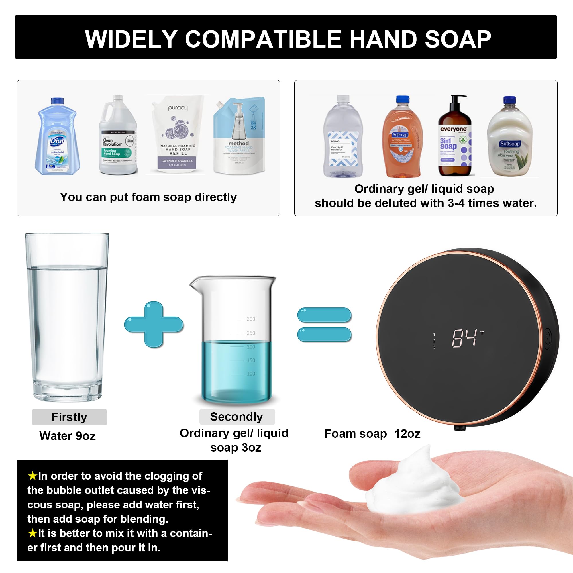 Monstake Automatic Soap Dispenser Touchless Auto Foaming Hands Free Wall Mount Foam Hand Soap Dispenser Electric Plastic Modern Rechargeable Smart Dish Soap Dispenser for Bathroom Kitchen White