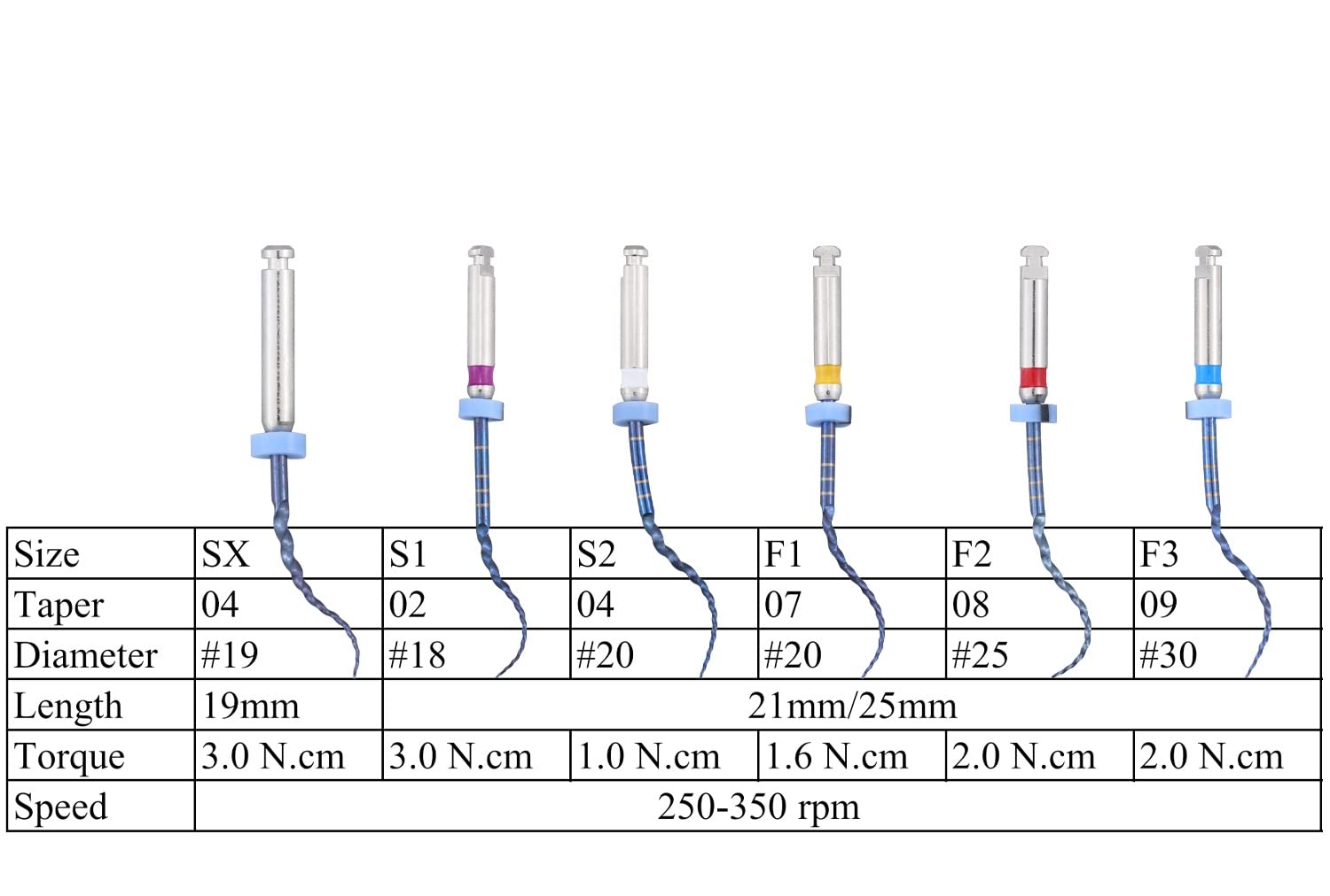 6Pcs S1-F3 Endodontics Files Heat Acticated NiTi Engine Use Super Rotary File 21mm/25mm Endo File (25mm)