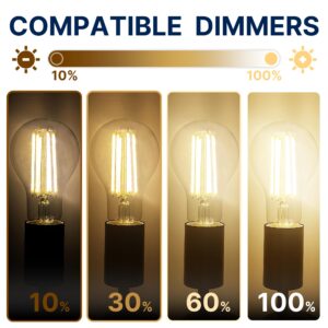 FLSNT 150W Equivalent Dimmable A23 LED Light Bulbs, 2650Lumens, Efficient 18W, 3000K Warm White, E26 Base, 4 Pack