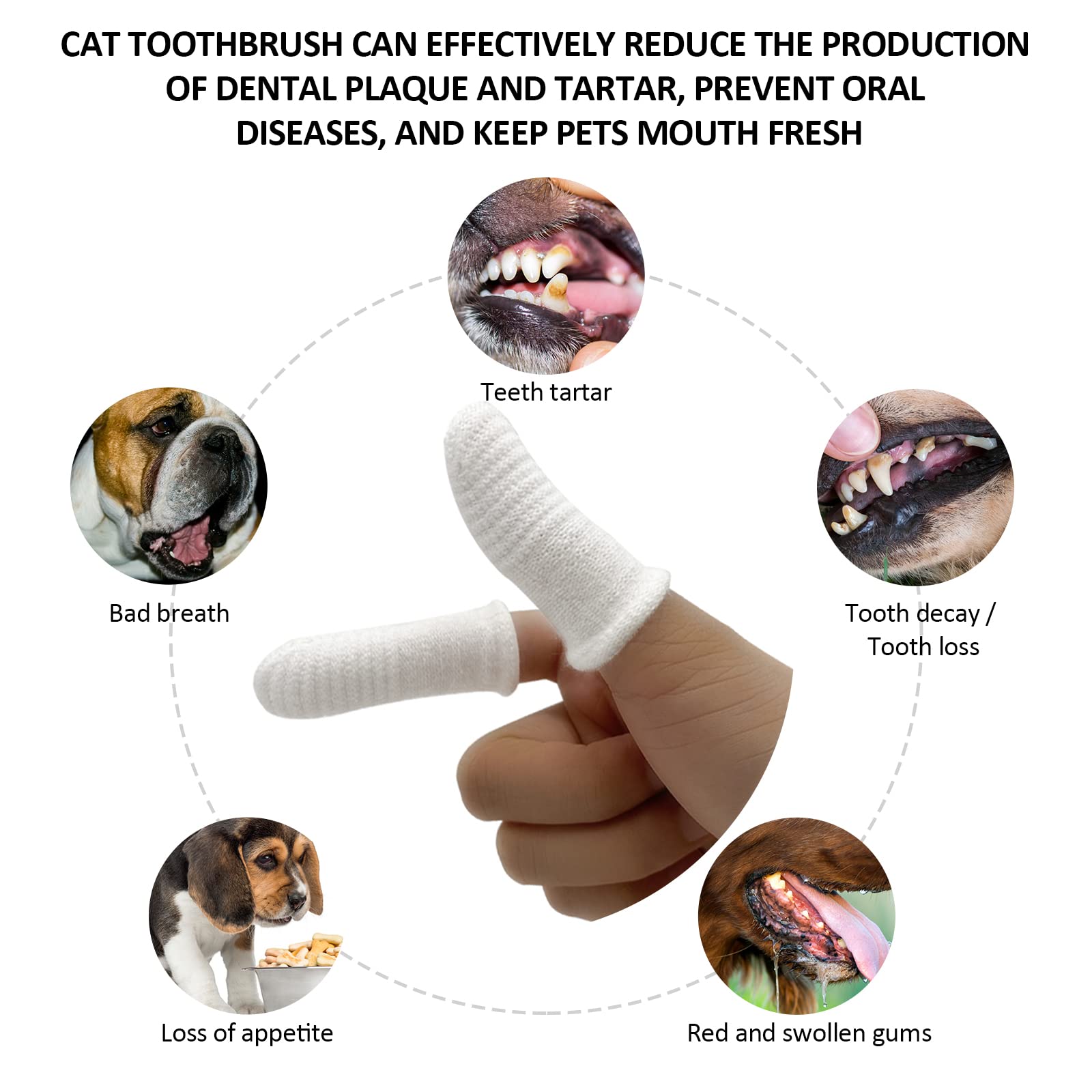 Dog Toothbrush Cat Toothbrush Fingers Toothbrushs for Dog Cat 8 Pack Dog Tooth Brushing Kit Teeth Cleaning, Suitable for Small Pets, Cat and Dog Dental Care, 1 Set for 2 Fingers, Includes 4 Sets