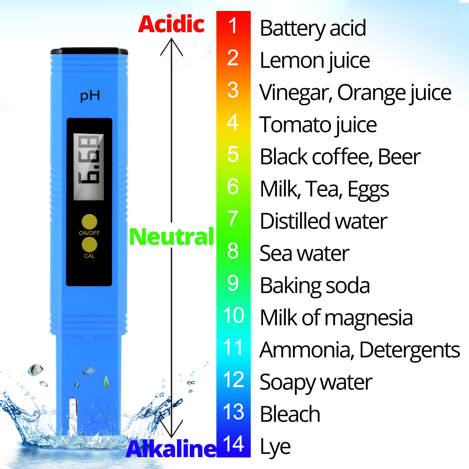 Betus Digital pH Meter for Water - pH Tester with 0.01pH Accuracy, 0-60 Celsius, 0-14 PH Measurement Range - Drinking Brewing Food Hydroponics Aquariums (Blue)