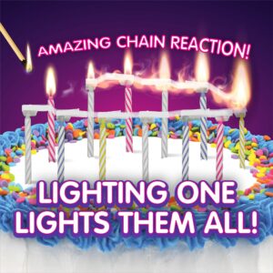 BEST PARTY EVER! Quick Light Birthday Candles - Lighting One Candle Lights Them All - Amazing Chain Reaction Candles - Multi-Color - 2-Pack (24 Candles)