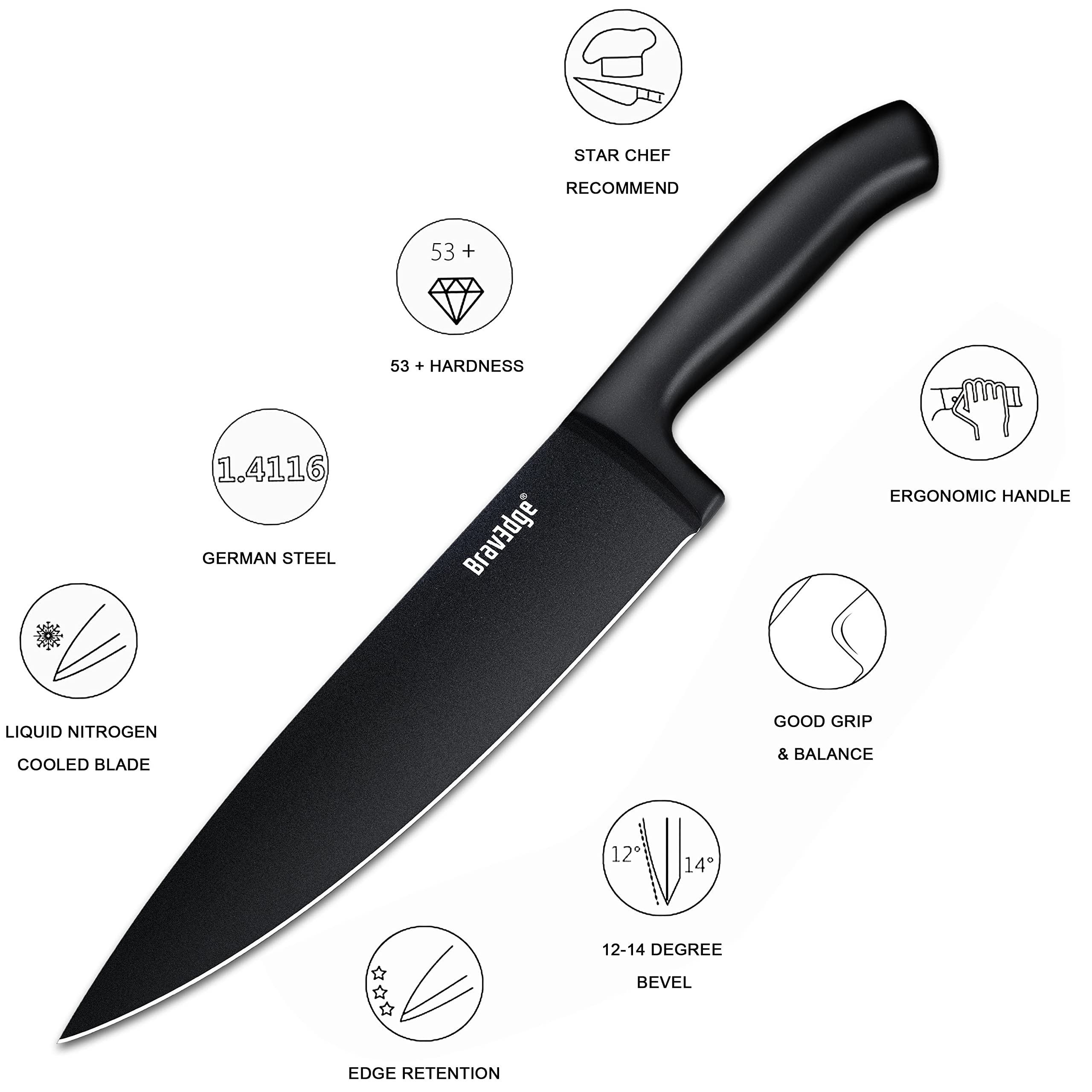 Bravedge Kitchen Knives, 8'' Chef Knife and 7'' Santoku Knife, 2-Piece Professional Chef Knife Set with High Carbon Stainless Steel Blade and Ergonomic Handle, Knives Set for Kitchen with Gift Box