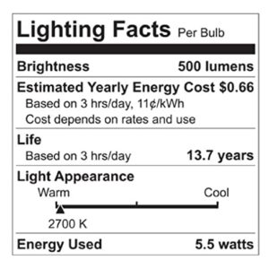 GE Relax LED Light Bulbs, 60W, Soft White Candle Lights, Decorative Bulbs, Medium Base (8 Pack)