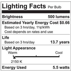 GE Vintage Style LED Light Bulbs, 60 Watt, Amber Finish, ST19 Edison Style Bulbs (6 Pack)