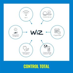 WiZ Connected 100W A21 LED Smart Light Bulbs - Connects to Your Wi-Fi - E26 Smart Bulb - Control with Voice or App + Activate with Motion - Matter Compatible - 1 Pack