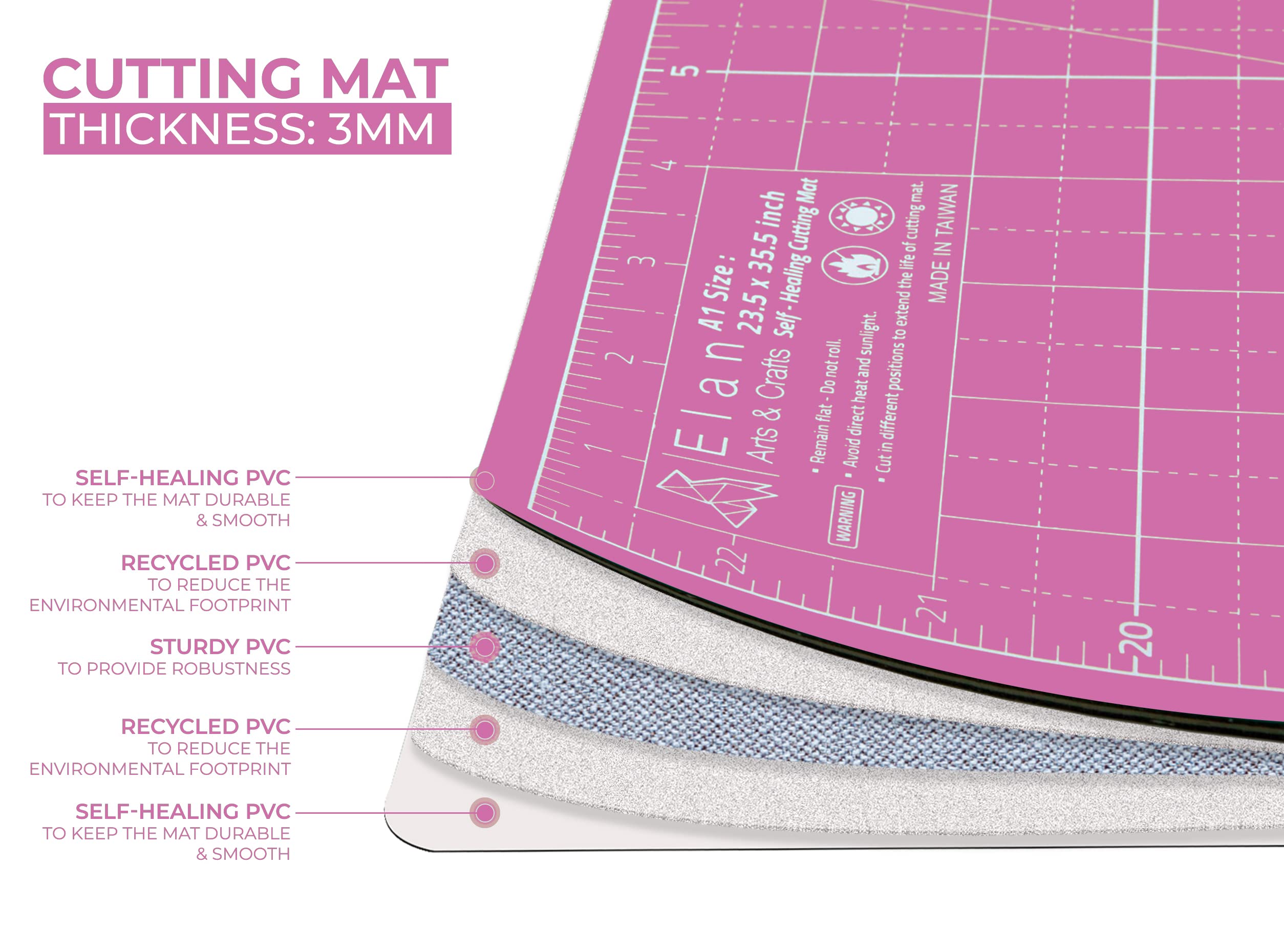 Elan Cutting Mat A2 Pink & Purple, Self Healing Cutting Mat 24 x 18 INCH, 5-Ply Craft Mat Pink, Hobby Cutting Mat 24x18 INCH, Fabric Cutting Board for Crafts, Quilting Cutting Board, Craft Cutting Mat