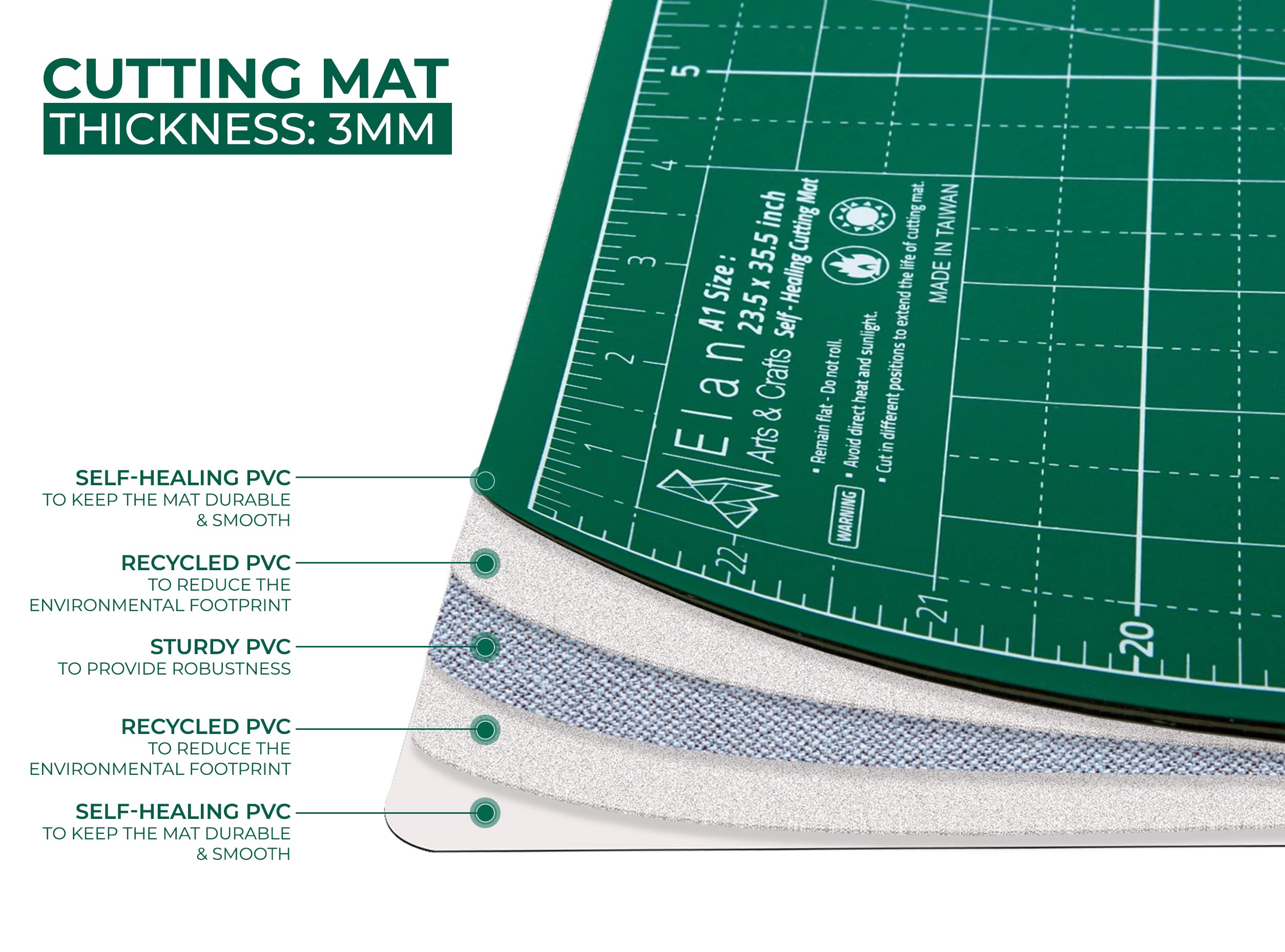 Elan Cutting Mat A3 Green, Self Healing Cutting Mat 12 x 18 INCH, 5-Ply Craft Mat Green, Hobby Cutting Mat 12x18 INCH, Fabric Cutting Board for Crafts, Quilting Cutting Board, Cutting Mats for Crafts