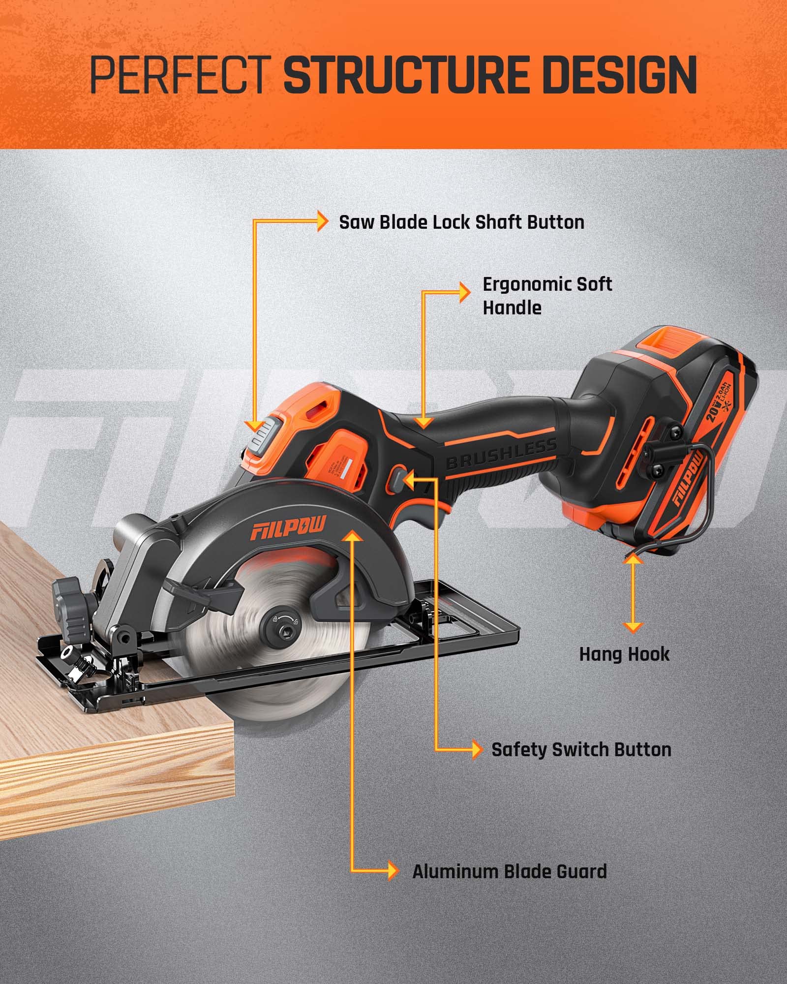 FIILPOW Mini Circular Saw Cordless 4-1/2", 20V Brushless Compact Hand Saw Wireless, 5500 RPM & 2.0Ah battery & Fast Charging, 3 Blades (24 TCT/80 HCS/60 DIAMOND) for Wood, Soft Metal and Tile