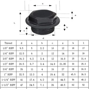 2" BSPP Male Carbon Steel End Plug Cap with Flange Hex Head Hydraulic Water Steam Oil Gas