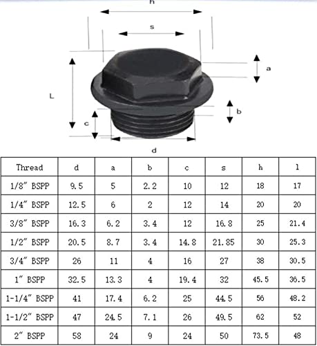 2" BSPP Male Carbon Steel End Plug Cap with Flange Hex Head Hydraulic Water Steam Oil Gas