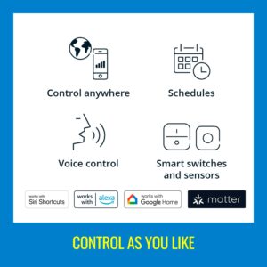 WiZ Smart Plug - Pack of 2 - Type B - Connects to Your Existing 2.4Ghz Wi-Fi - Control with Wiz Connected App - Works with Google Home, Alexa and Siri Shortcuts - No Hub Required