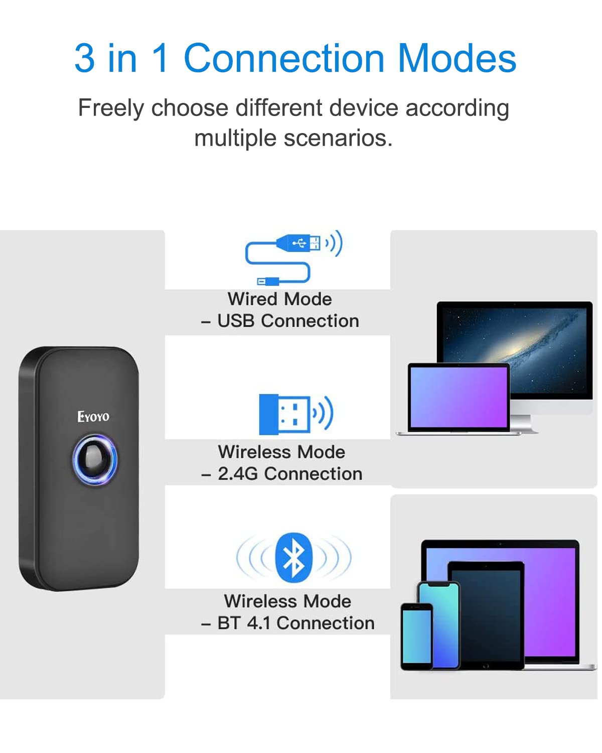 Eyoyo Mini 1D Bluetooth Barcode Scanner with Case, 3-in-1 Bluetooth & USB Wired & 2.4G Wireless Barcode Reader Portable Bar Code Scanning Work with Windows, Android, iOS, Tablets or Computers(Black)