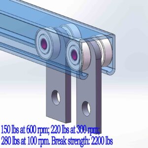 2 Wheel Trolley Assembly Rollers Two Bearing Trolley Assembly for 1-5/8" Wide and All 1-5/8" or Taller Strut Channel…