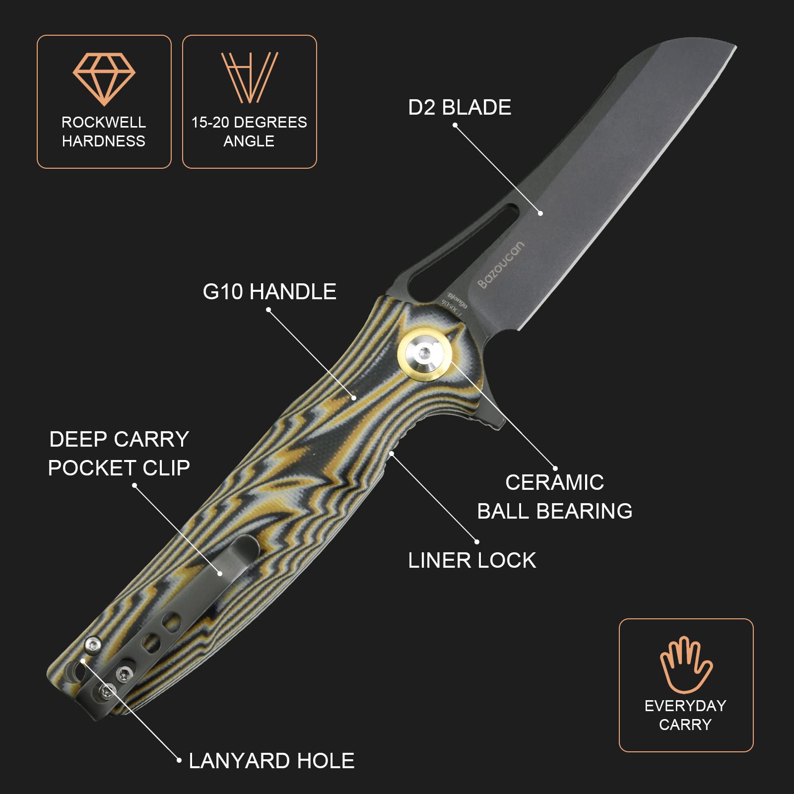 SHIELDON Bazoucan Pocket Knife 3.43" Titanium Coating D2 Blade G10 Handle Liner Lock Folding Knife with Pocket Clip for Outdoor Carry