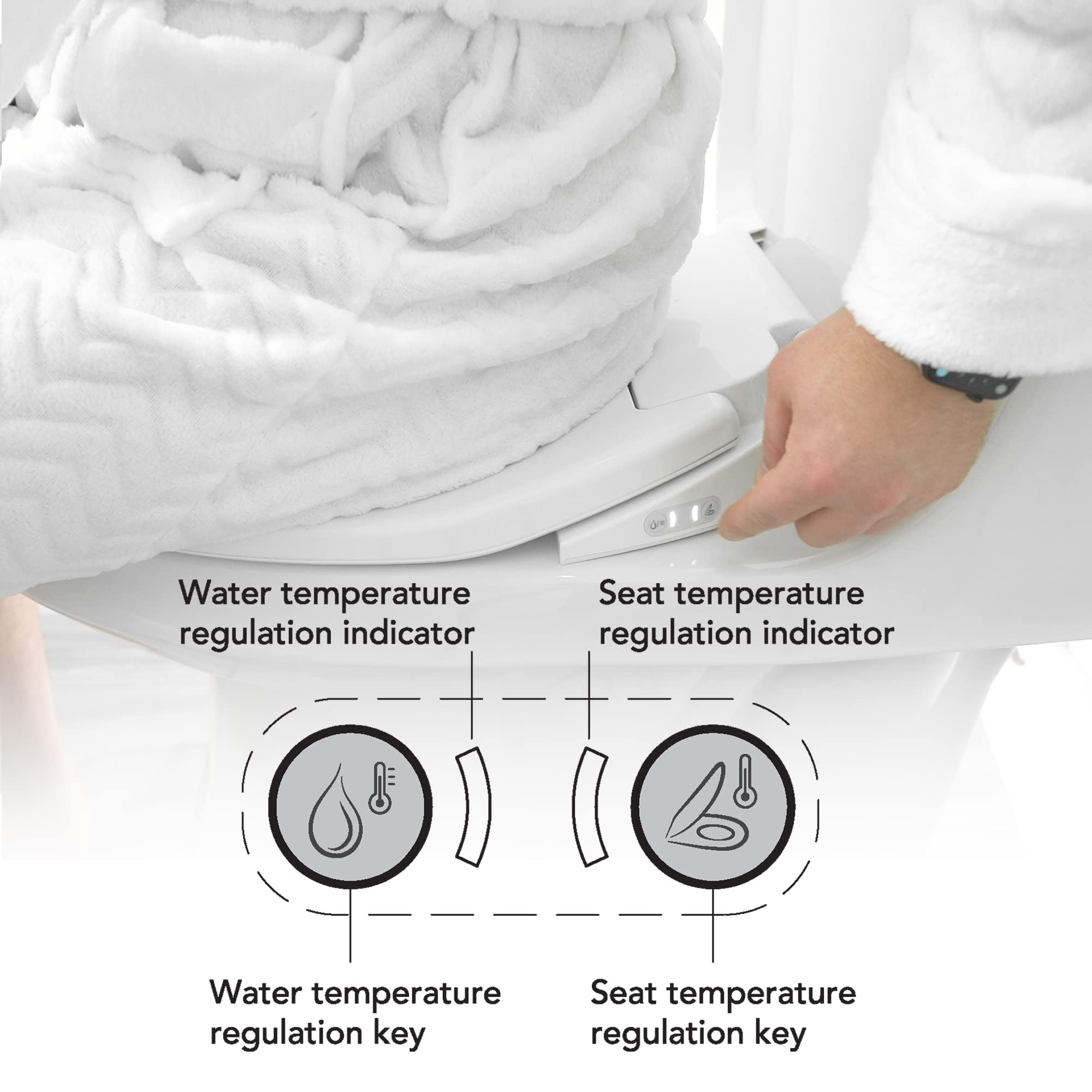 BidetMate 700 Series Electric Bidet Smart Toilet Seat with Side Knob Control - Instant Heated Water, Dryer and Seat - Adjustable and Self-Cleaning - Fits Elongated Toilets