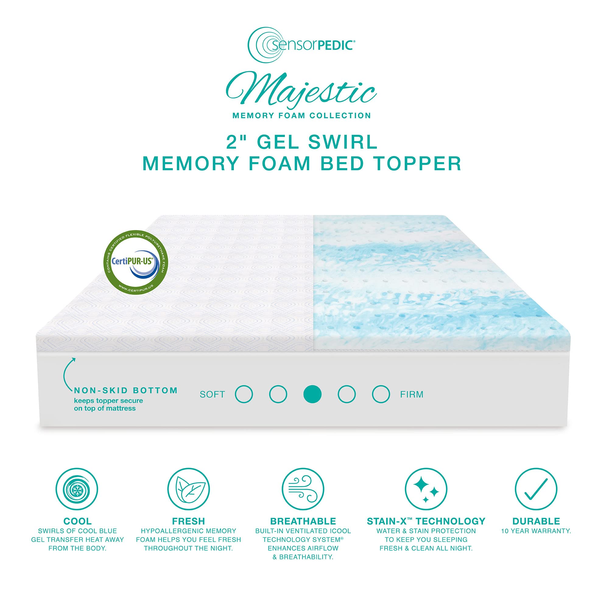 SensorPEDIC Majestic 2-Inch Gel Swirl Memory Foam Mattress Topper, King, White