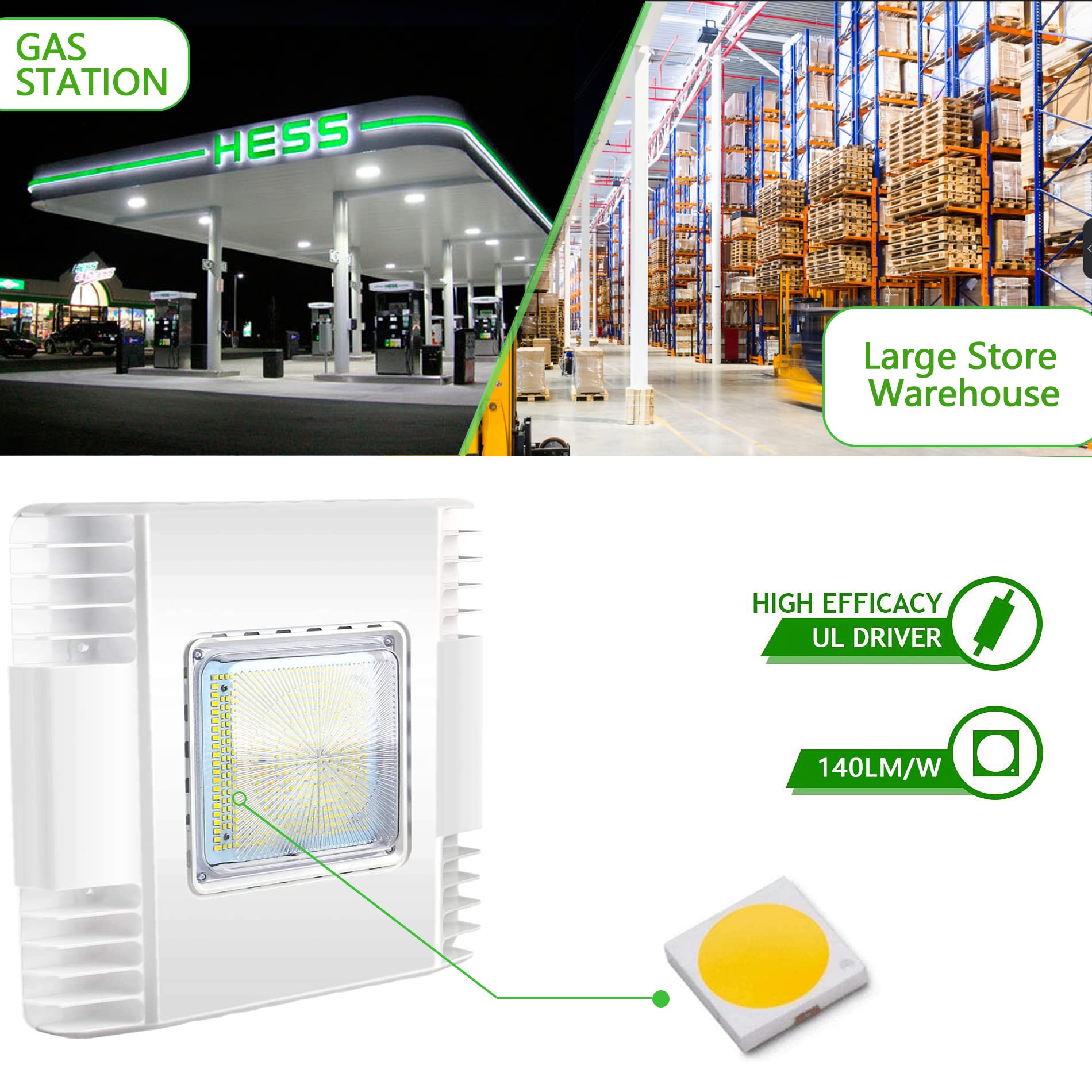 LED Canopy Gas Station Light, 150W 21000LM Surface Mount LED Carport Ceiling Light 5700K (600W HID/HPS Equivalent), 100-277V IP65 DLC & UL Listed