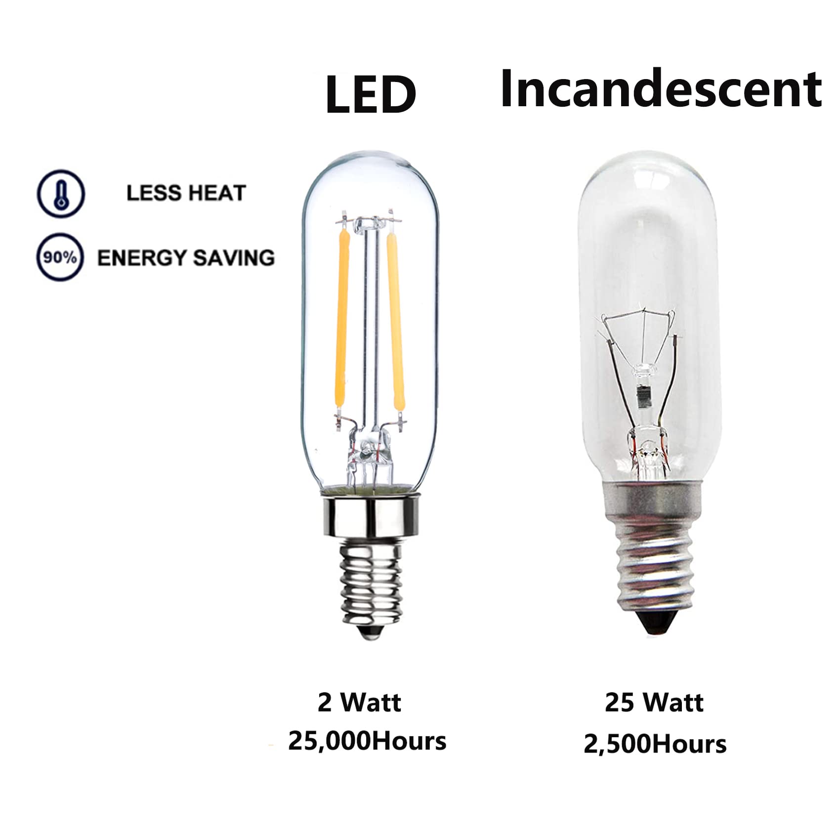 Sunaiony E12 Candelabra Bulb 25W T6 LED Bulb Dimmable 3000K Soft White, 2W Vintage LED Filament Edison Candle Bulb for Chandelier Ceiling Light, 12 Pack