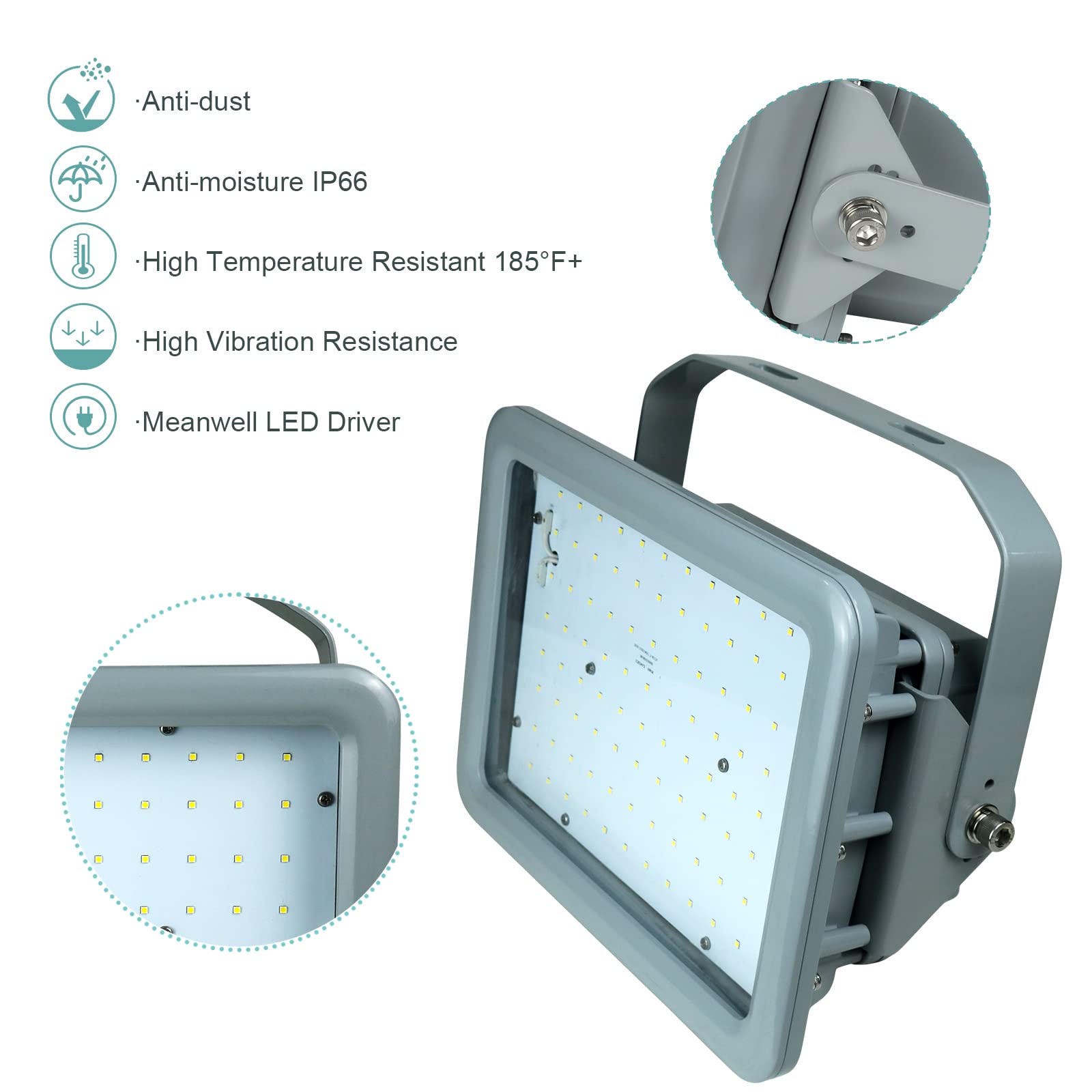 Sokply LED Explosion Proof Light UL844 Certified 80W 10800LM(320W HPS Eqv.), Class I Division II Hazardous Locations Luminaires Warehouse Lighting 100-277V, IP66 A Series