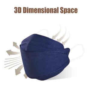 akgk KN95 Face Masks 100 Pack, Individually Wrapped, 5-Ply Disposable Navy Blue Face Mask Against PM 2.5 Smoke & Dust, Filtration Efficiency 95%