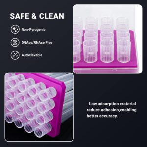 FOUR E'S SCIENTIFIC 5ml Pipette Tips - Universal 5000ul Sterile Pipette Tips Racked RNase/DNase Free & Pyrogen Safe, Autoclavable, 1 Rack 24 Tips