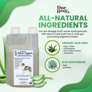 Doc Hoag’s Aloe Vera + Agave Natural Holistic Dog Supplements for Hair & Weight Loss - Also for Puppies, Cats & Other Small Animals by Original Udder Balm