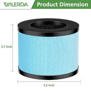 TZ-K1 True HEPA Replacement Filter Compatible with Tolife TZ-K1, FreAire KN6391, Kloudi DH-JH01,POMORON MJ001H, MJ012H, EPI081/EP1081, Intelabe EPI080/EP1080 Air Purifier, 2 Pack - Standard Version