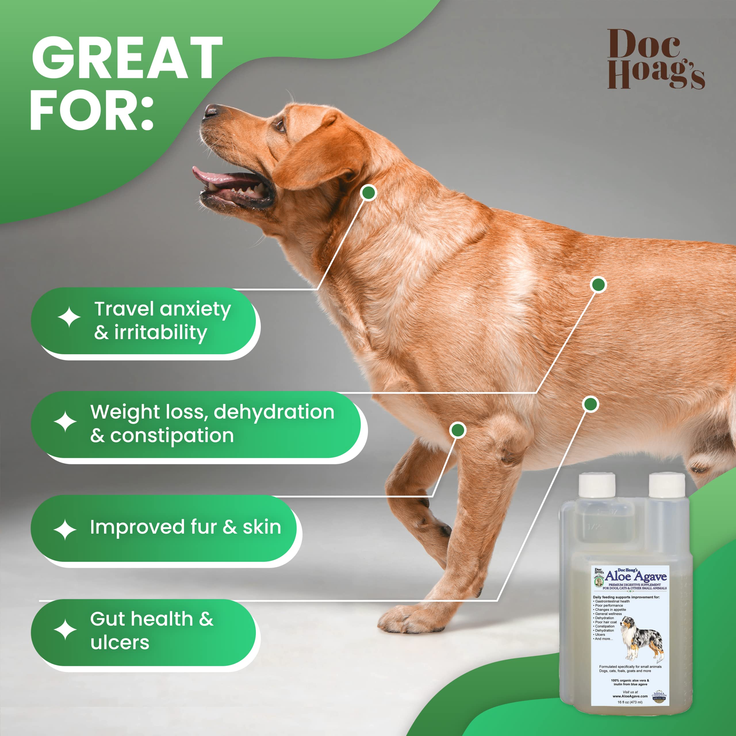 Doc Hoag’s Aloe Vera + Agave Natural Holistic Dog Supplements for Hair & Weight Loss - Also for Puppies, Cats & Other Small Animals by Original Udder Balm