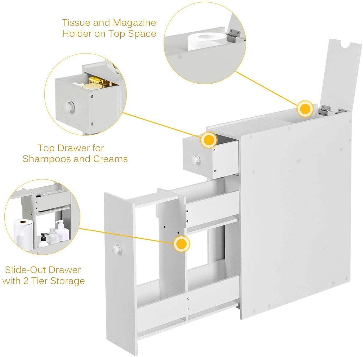 FANTASK Slim Bathroom Storage Cabinet, Toilet Narrow Floor Organizer w/Toilet Tissue Magazine Shelf Holder & 2 Slide Out Drawers, Corner Storage Cabinet for Home Bathroom Living Room, White