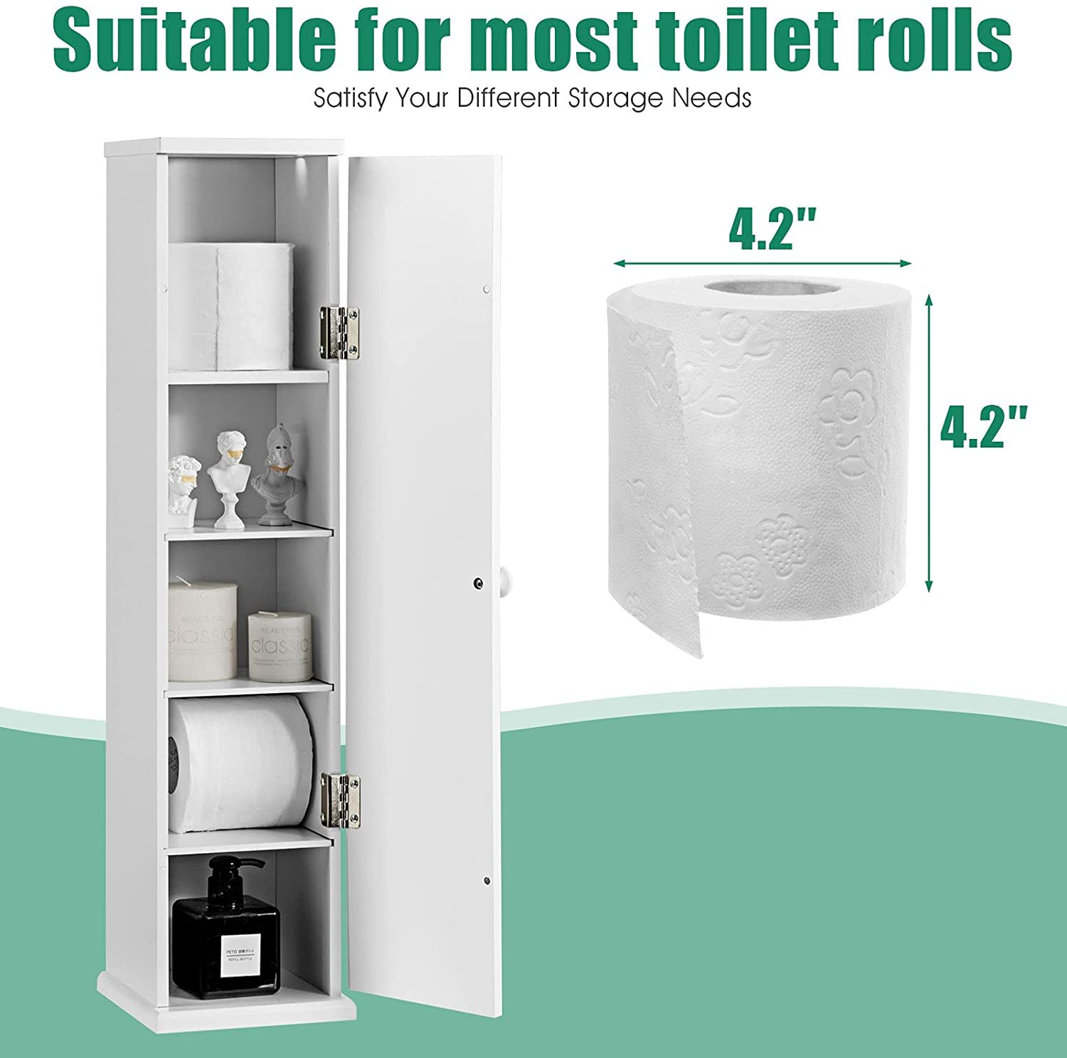 LUARANE Toilet Tissue Storage Tower, Toilet Paper Holder Stand with 4 Detachable Shelves Top Slot, Free Standing Paper Storage Organizer with Door, Floor Cabinet for Bathroom Kitchen, White