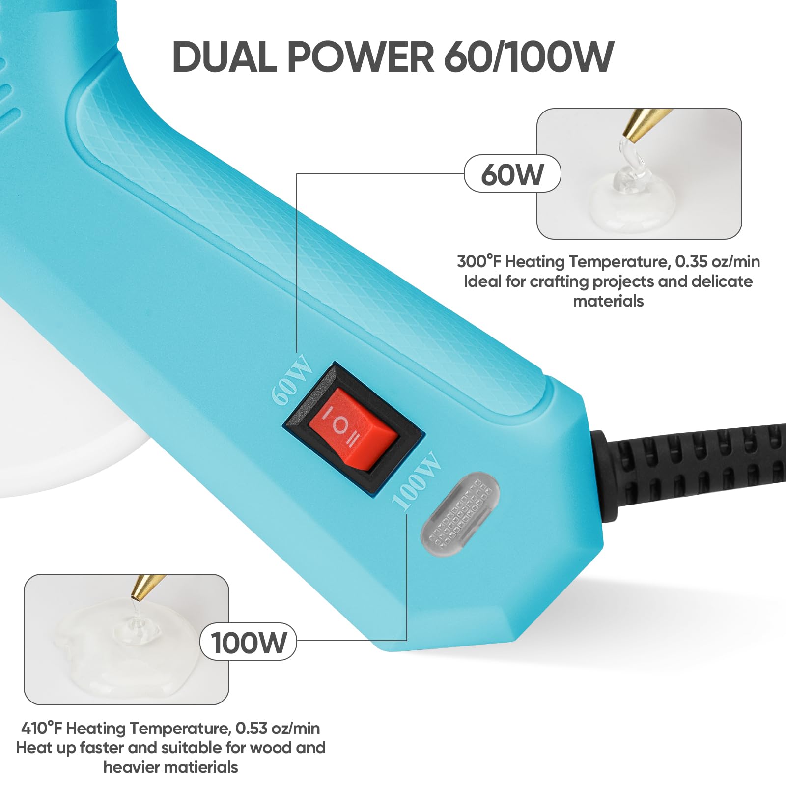 ROMECH Full Size Hot Glue Gun with 60/100W Dual Power and 21 Hot Glue Sticks (7/16"), Fast Preheating Heavy Duty Industrial Gluegun with Storage Case for Crafting, DIY and Repairs (Cyan)