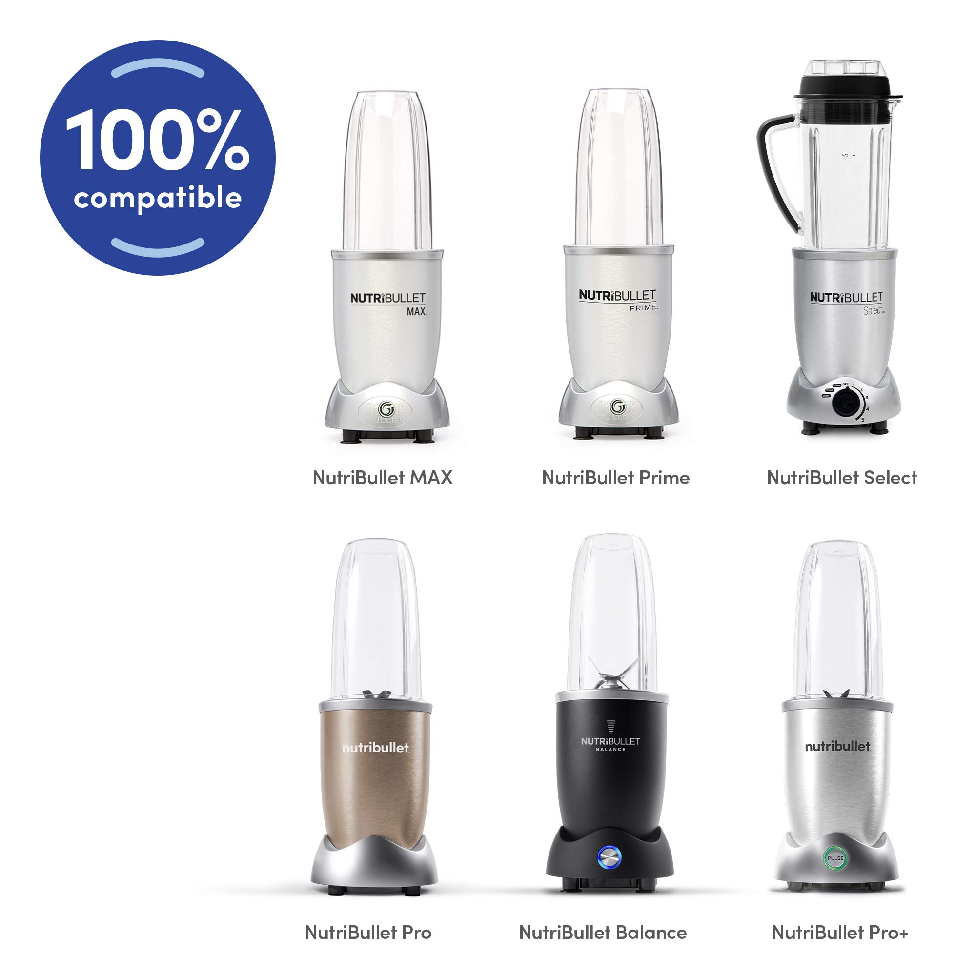 NutriBullet Pro 13 Pcs White, 900W and NutriBullet 32 Ounce Colossal Cup