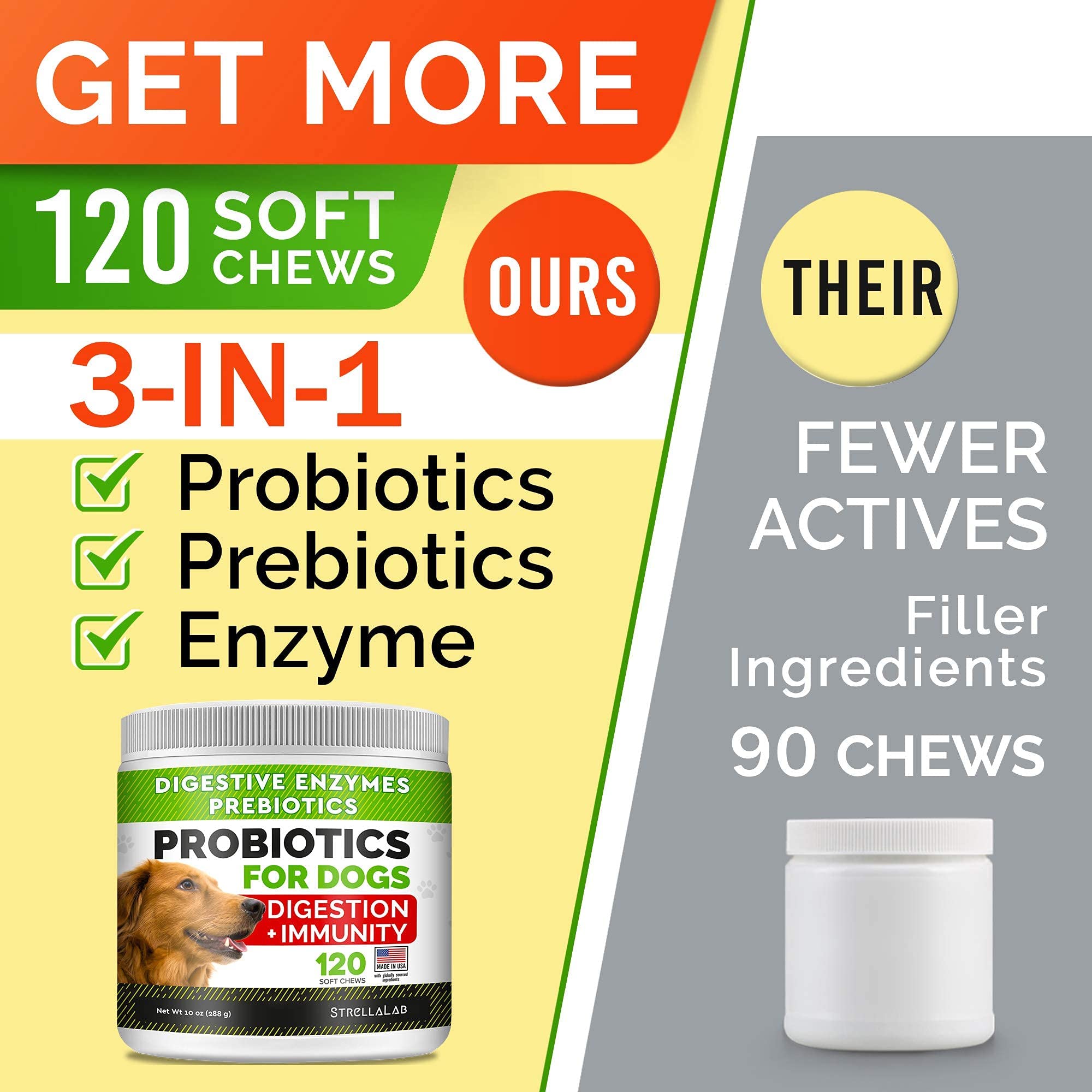 No Poo Treats + Dog Probiotics for Picky Eaters Bundle - No Poop Eating for Dogs + Chewable Fiber Supplement - Digestive Enzymes + Prebiotics - Coprophagia Stool Eating Deterrent + Improve Immunity