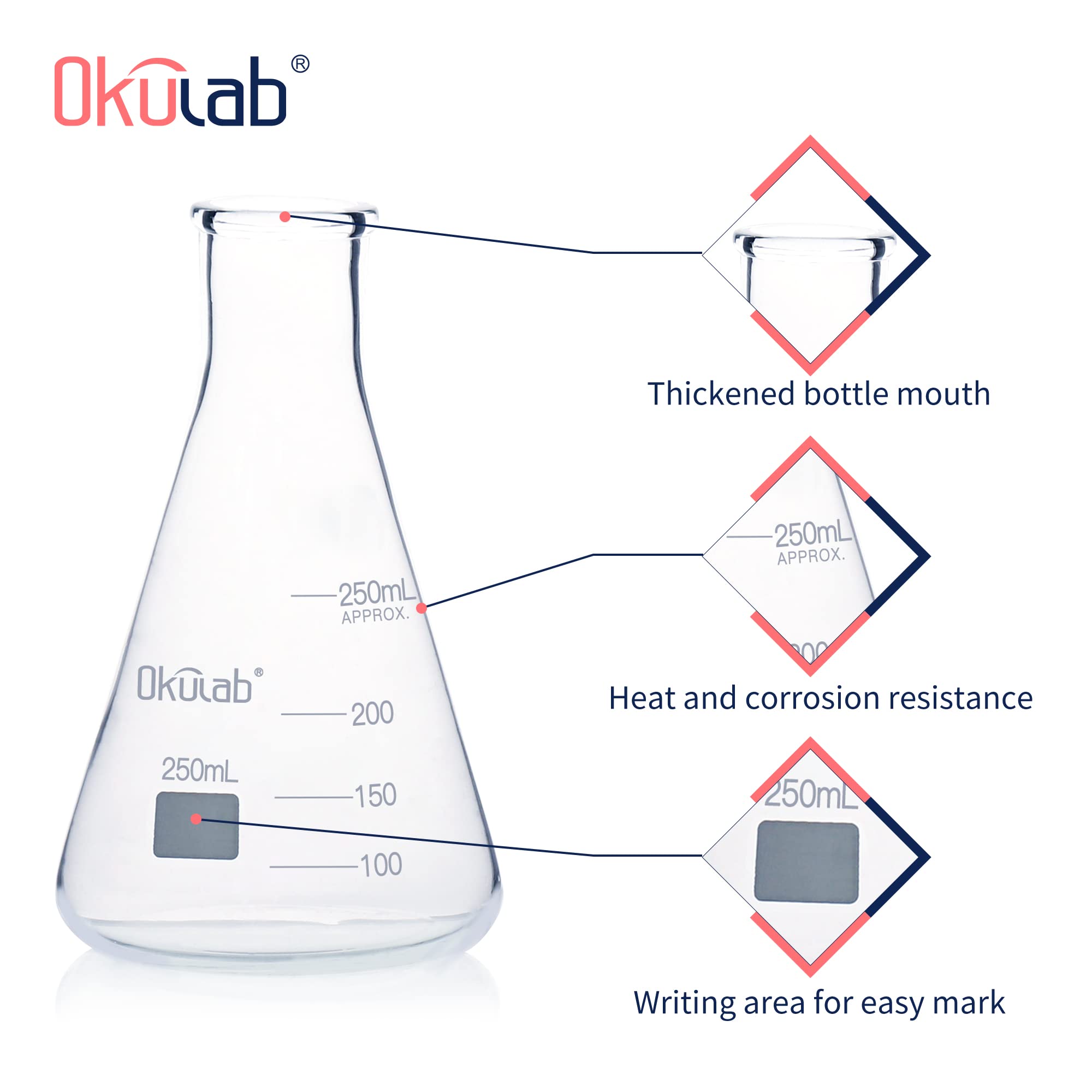 Okulab Conical Flask Set, 250mL Glass Erlenmeyer Flasks, Narrow Mouth, 3.3 Borosilicate Glass Conical Flask Set (case of 6) for Lab, Classroom, Craft, Kitchen,EFNG250A6