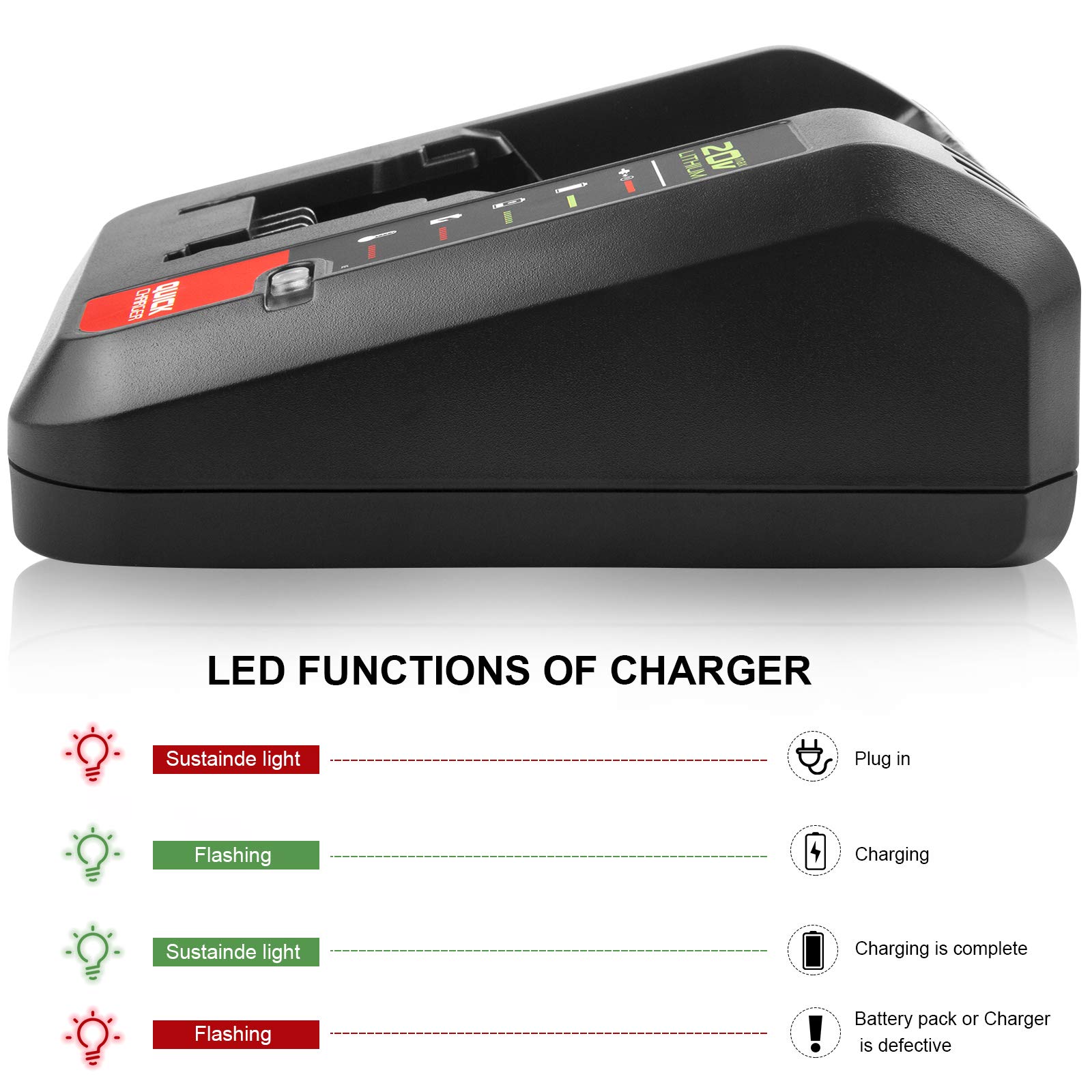 Quick Charger [for Porter-Cable 20V MAX] & [for Black+Decker 20V MAX] Lithium Battery PCC680L PCC681L PCC682L PCC685LP PCC699L and Battery LBXR20 LBXR2020 LBX4020