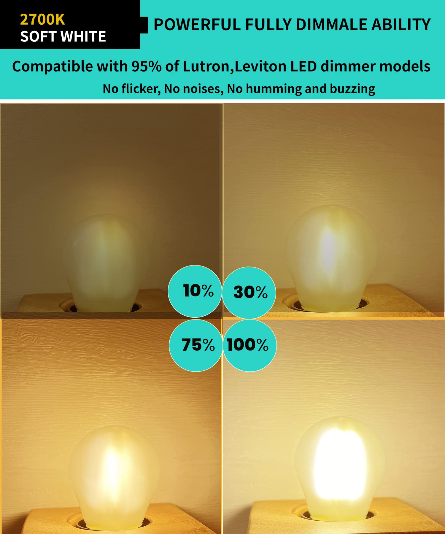 Vintage LED Edison Short Bulb 40W Dimmable E26 Small Globe 2700K Soft white Frosted 40 Watt Warm Standard Medium Base G45 LightBulbs Ideal for Home Lighting Fixtures create Cozy Ambiance in Bedrooms