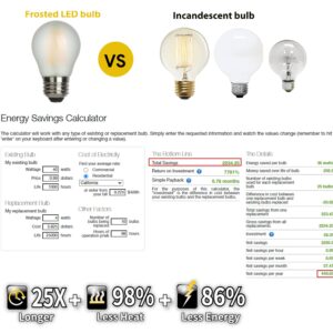 Vintage LED Edison Short Bulb 40W Dimmable E26 Small Globe 2700K Soft white Frosted 40 Watt Warm Standard Medium Base G45 LightBulbs Ideal for Home Lighting Fixtures create Cozy Ambiance in Bedrooms