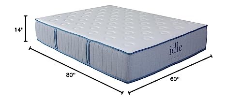 Queen Mattress, 14 Inch Memory Foam Mattress Queen for Back Pain, Gel Mattress in a Box, Made in USA, 5 Layers of Comfort, CertiPUR-US Certified