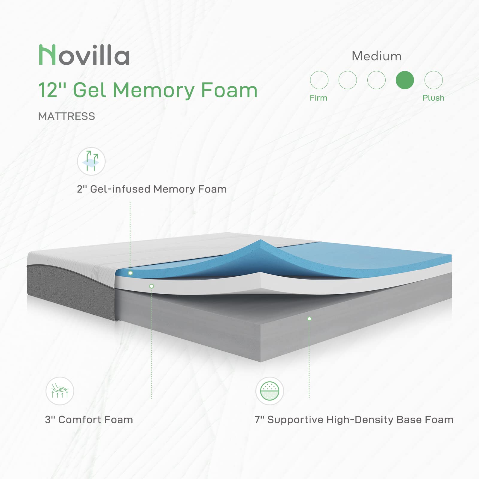 Novilla Twin XL Mattress, 12-Inch Gel Memory Foam Mattress for Good Sleep, Pressure Relieving, Matrress-in-a-Box, CertiPUR-US Certified, Medium Plush