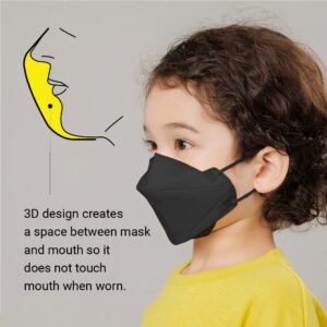 Dr.Puri [20 Pack] New Micro-Dust Protection Kids Face Premium Mask (KF94) Black Small