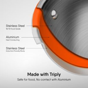 Stahl Artisan Triply Stainless Steel Fry Pan, Induction & Gas Stove Compatible Frying Pan, Omelette Pan, Egg Pan, 0.6 L, 16 cm