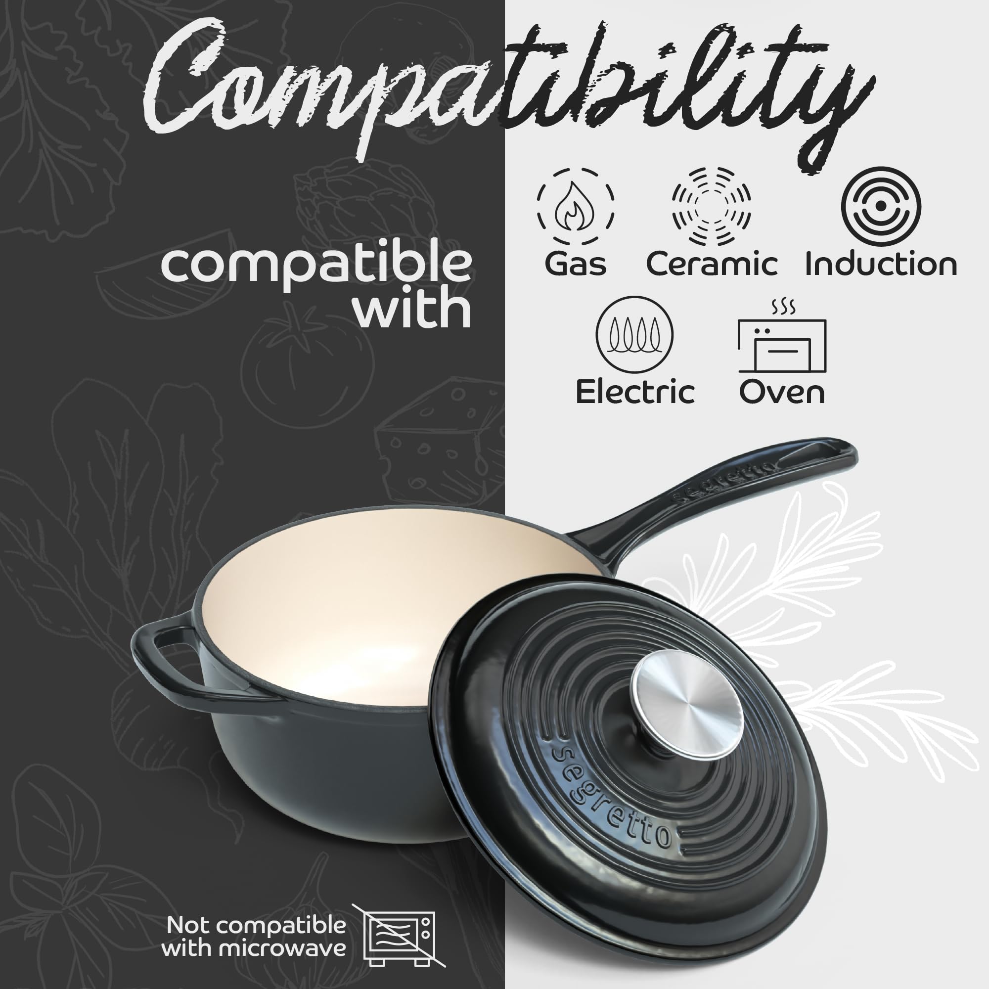 Small Sauce Pan with Lid, 2.13 QT Nero (Black) Sauce Pot, Small Pot with Stay Cool Helper Handle and Tight-Fitting Lid, Warmer Pan- Segretto Cookware