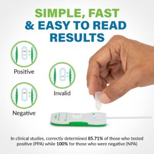 COVID-19 Antigen Rapid Test, 1 Pack, 2 Tests Total, Easy To Use – No Mixing Step, SCoV-2 Ag Detect Rapid Self-Test, FDA Emergency Use Authorized, Test at Home