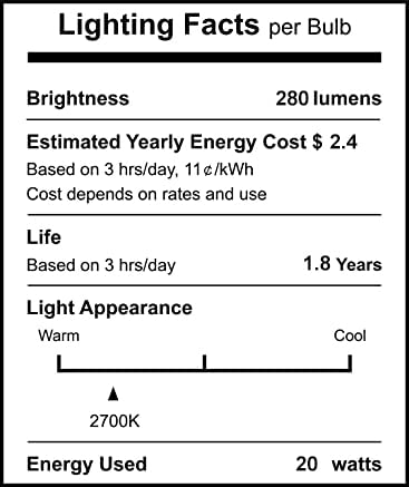 WeshLMPO G4 Bulb,12V 20W Halogen Light Bulbs 2 Pin,G4 Light Bulbs Replacement for Under Cabinet Puck Light,Chandeliers, Accent Lights, Track Lighting (12 Pack)