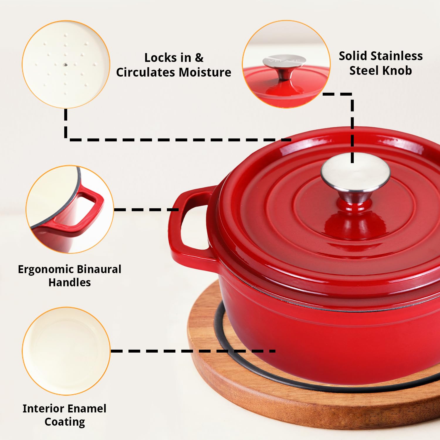 Healthy Choices 3 Qt Small Enameled Cast Iron Dutch Oven Pot with Lid, Mini Dutch Oven for Sourdough Bread Baking, Enamel Coating Cookware, Christmas Gift for Mom, Oven Safe upto 500° F, Red