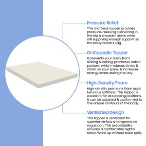 GREATON Breathable 2-inch Foam Mattress Topper with Perfect Body Support | Comfortable Mattress Topper for Ultimate Relaxation, Improves Back Pain, Heavy-Duty Structured Toppers, Queen, White