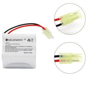 GEILIENERGY(2 Pack 7.2V 1200mAh Battery Compatible with Shark XB2950 V2950 V2950A V2945Z V2945 Floor & Carpet Sweeper