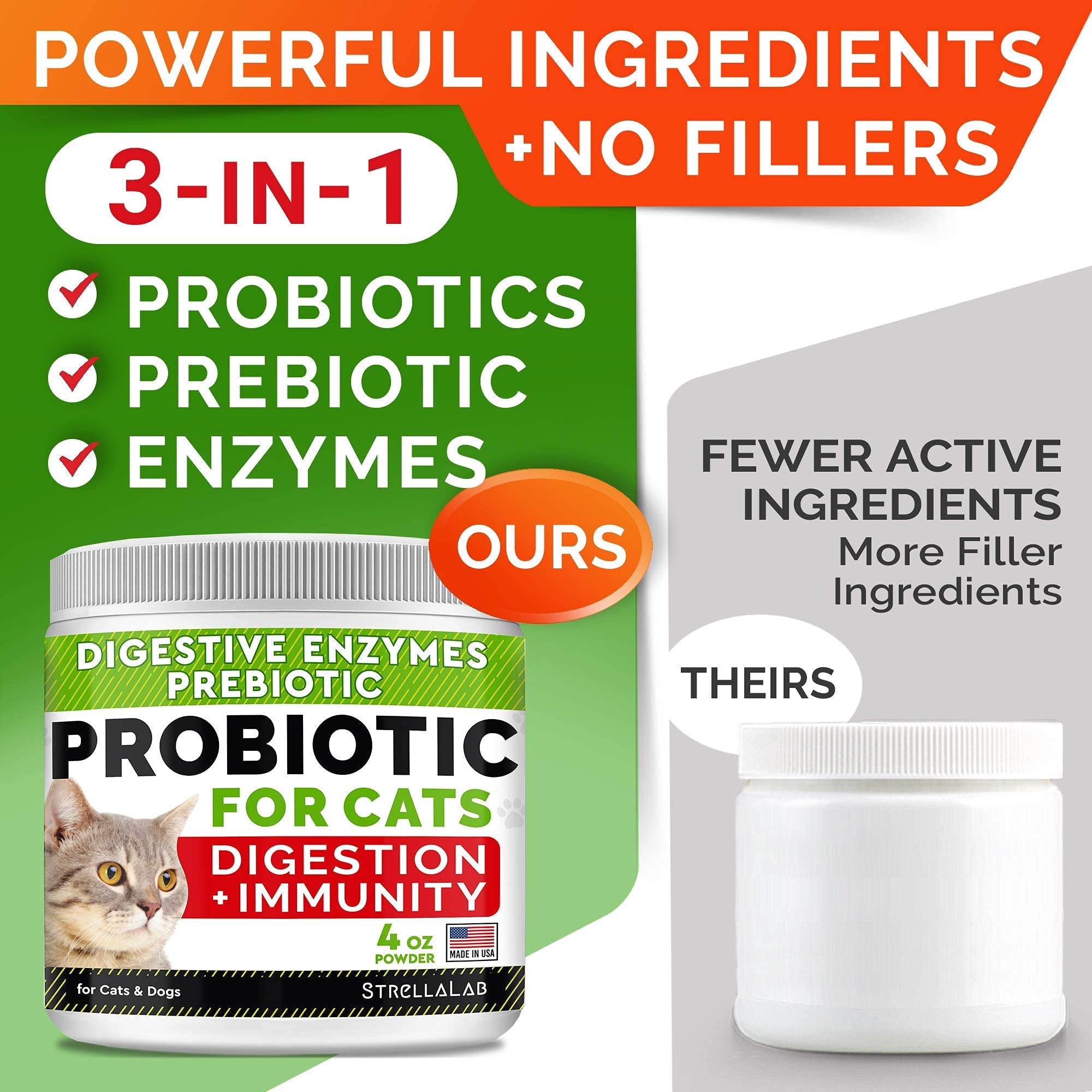 Probiotics Powder for Cats and Dogs - All Natural Supplement - Digestive Enzymes + Prebiotics - Relieves Diarrhea, Upset Stomach, Gas, Constipation, Litter Box Smell, Skin Allergy -4oz (Pack of 2)